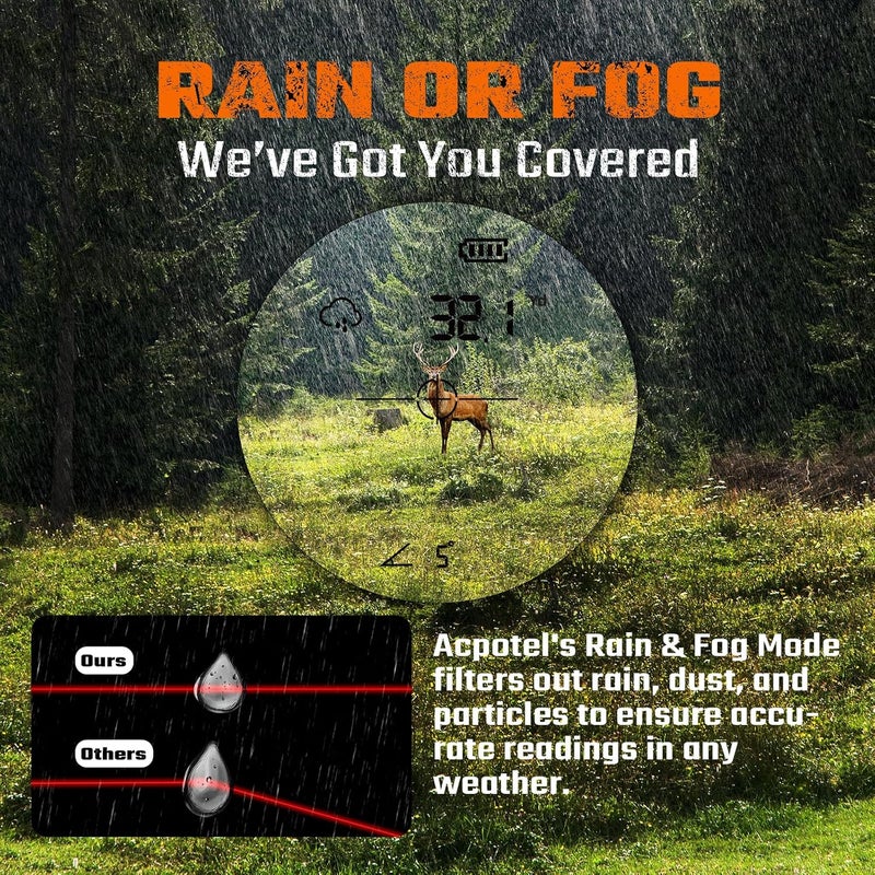 ACPOTEL Precision Hunting Range Finder, ±0.5yd Accuracy, 656/1200Yd Range, 6X Magnification, Rain & Fog Mode, 0.3s Instant Measurement | Lightweight Laser Range Finder for Hunting & Durable - Image 5